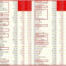 대양충전소앞↔금강모터스앞 | 2024 06 03