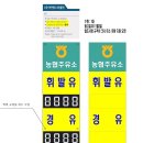 북단양농협 각기주유소 이미지