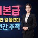 교원 봉급표, 4년마다 이만큼 증가 이미지