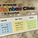 누리연합소아과의원 네이버블로그