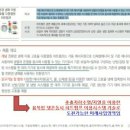 (주)케이시스템공조