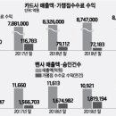 대조산업 이미지