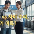 자유자동차공업사 | 내 돈 vs 보험처리, 뭐가 이득일까? 자동차 자차 수리 A부터 Z까지