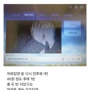 주변 아파트 돌아다닌다는 얘기 있는 그알 엽기토끼 용의자 이미지