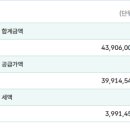엘엔케이건축 | 도장업체 광고, B2B 제조기업의 매출을 끌어올리는 전략