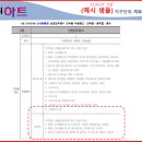 보람동 시드니하트 이미지