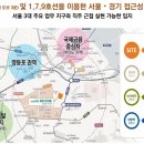 여의 이미지