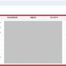 월드세무회계