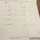 카페빌 - 나주시 금성길 49 | 카페빌