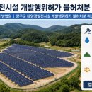 김대현행정사사무소