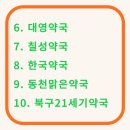 늘사랑약국 이미지