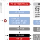 열린오치과의원 이미지