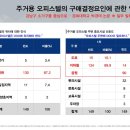 효성파크 이미지