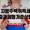 동해자이공인중개사사무소 이미지