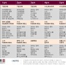 특화스시 이미지