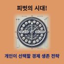 [광진평생학습센터] 단기과정-건강관리 운동 및 마사지 방법 | 100세 시대 경제적 자유를 누리는 인생설계 2