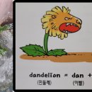민들레주유소 이미지