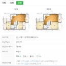종로-숭인-종로-숭-600 | 병세권 아파트 (2) -강북삼성병원 &amp;경희궁자이