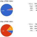 J.TBC 퇴출운동 방법 알려주세요-늦기전에 이미지