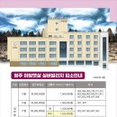 실버음악놀이교실 이미지