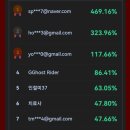 제니트레이딩 이미지