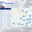 알메디파크 이미지