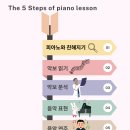 주니어음악학원 네이버블로그