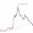 어머나게임즈 이미지