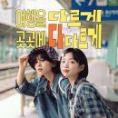 윈윈PC | 2026 여행가는 달 혜택 총정리 1편 : 기차비 0원? 여행경비 50% 환급받는 법