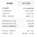 (주)진원