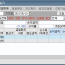금호메디칼상사 이미지
