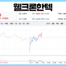 (주)새빗켐 2공장 - 1693 | (주)새빗켐 2공장