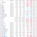 전일상회 이미지