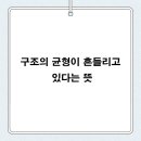 균형한의원 이미지