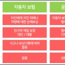 고려차유리 티스토리