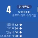 [25/26 Bundesliga 12R] SC 프라이부르크 vs 1. FSV 마인츠 05 골장면.gif 이미지