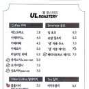 얼로스터리