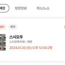 스시오우