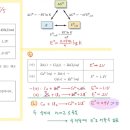 경희대 2024년도 14-3 이미지