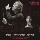 KBS교향악단(지휘 정명훈, 협연 선우예권) 이미지