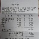 3월10일 통도사탐방 이미지