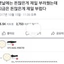 치킨삼파전 네이버블로그