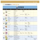 송도매쓰몽플러스학원
