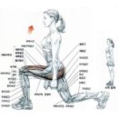 AWESOME PT 네이버블로그