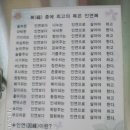 소금강산 이미지