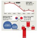 ●매경이 전하는 세상의 지식 (매-세-지, 2월 21일) 이미지