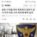 17개월 여아, 목욕하다 母 자리 비운 사이 욕조에 빠져 사망 이미지