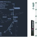 상록수환경개발 이미지