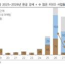태광슈퍼 이미지