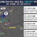 서김해일반산단1 이미지